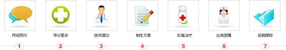 六安中山医院网上预约